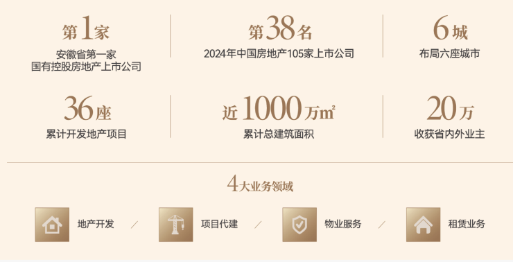 珀星樾湾新房周边配套-价格麻将胡了试玩模拟器合肥琥(图5) 珀星樾湾新房周边配套-价格麻将胡了试玩模拟器合肥琥(图5)